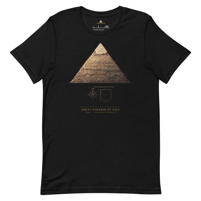 Ancient Sites Collection